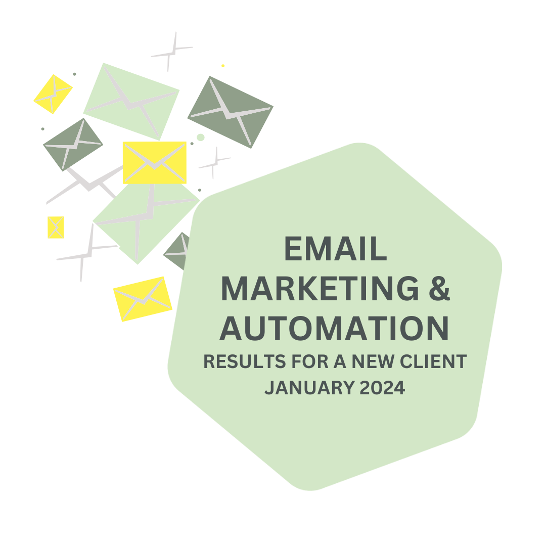 Email Marketing Client Results